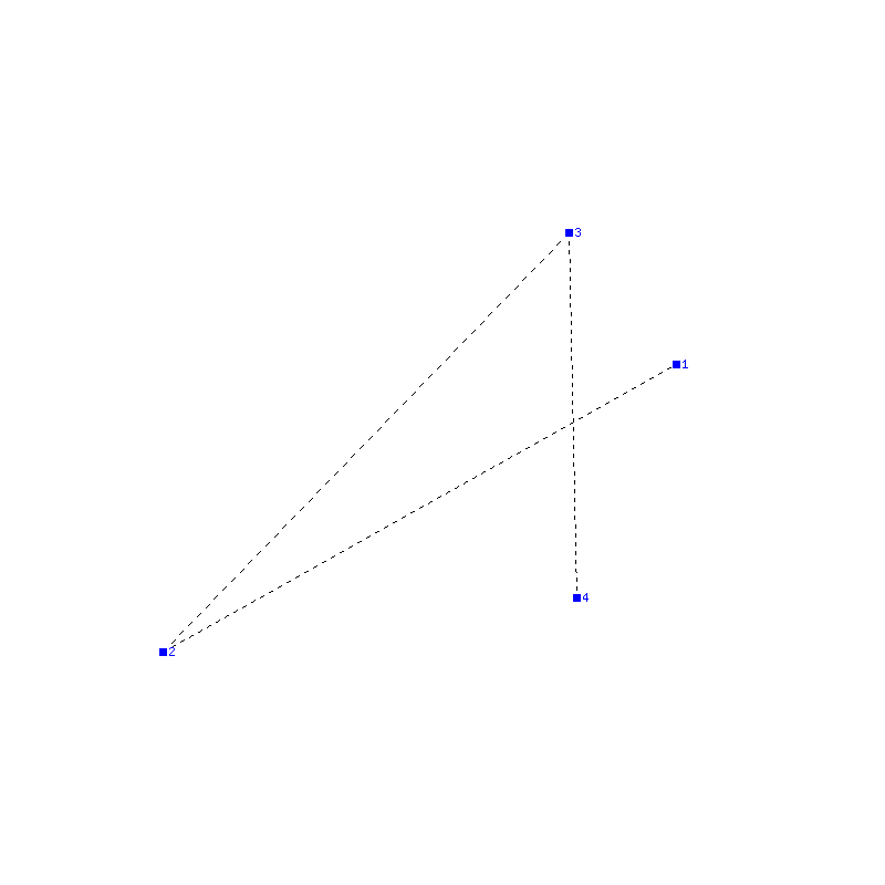 Flugauswertung